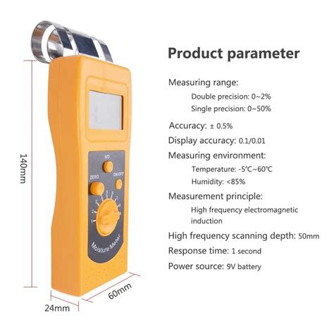 leather humidity meter